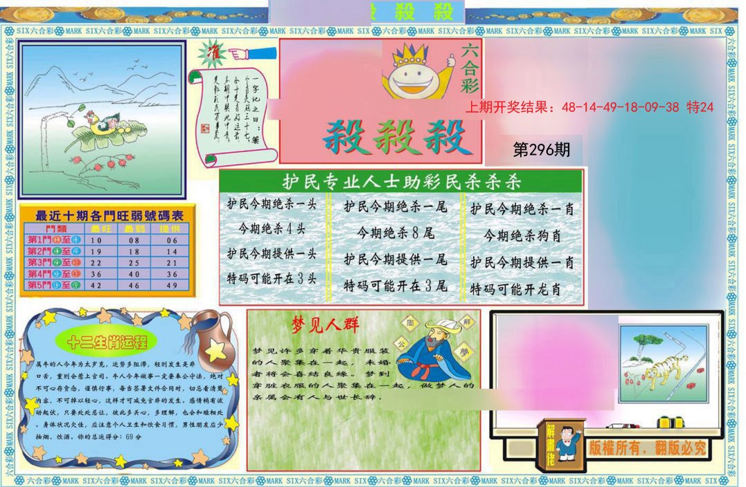 2024296期九龍杀杀杀A(推荐)