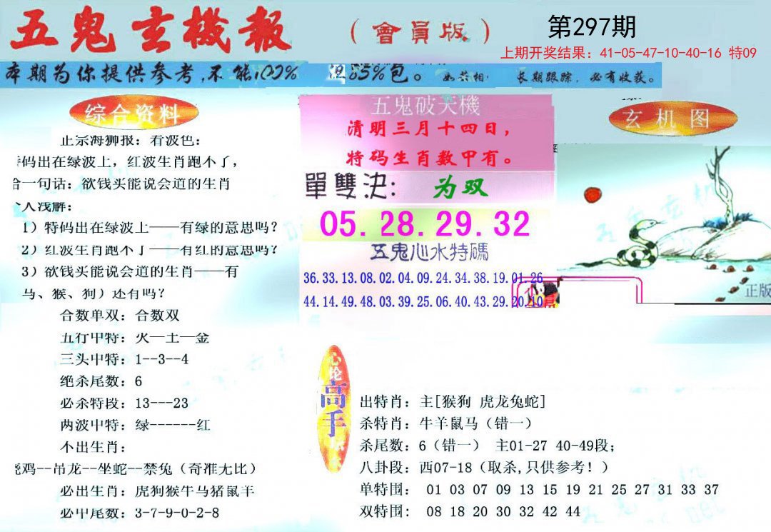 2024297期新五鬼玄机