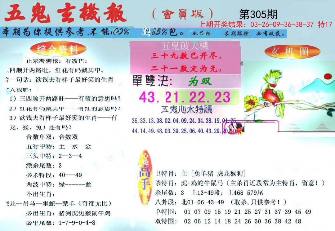 2024305期新五鬼玄机