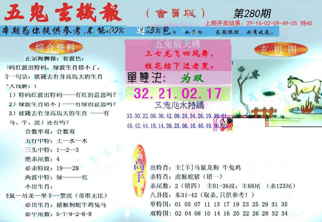 2024280期新五鬼玄机