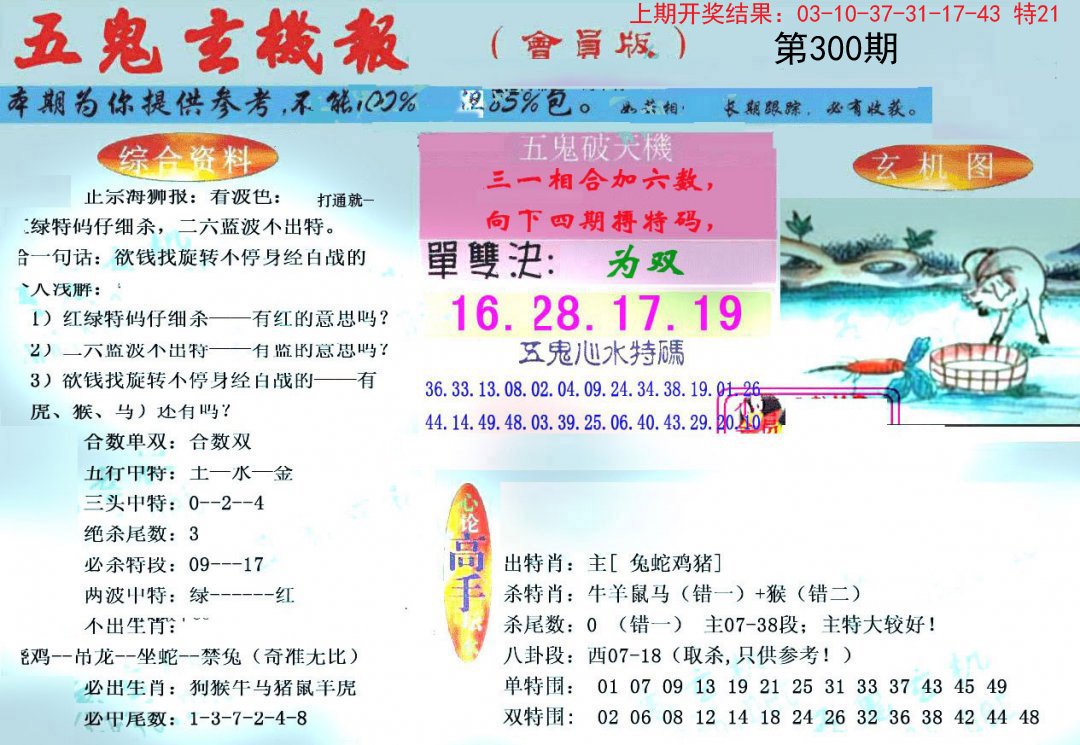 2024300期新五鬼玄机