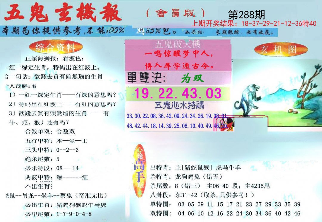 2024288期新五鬼玄机