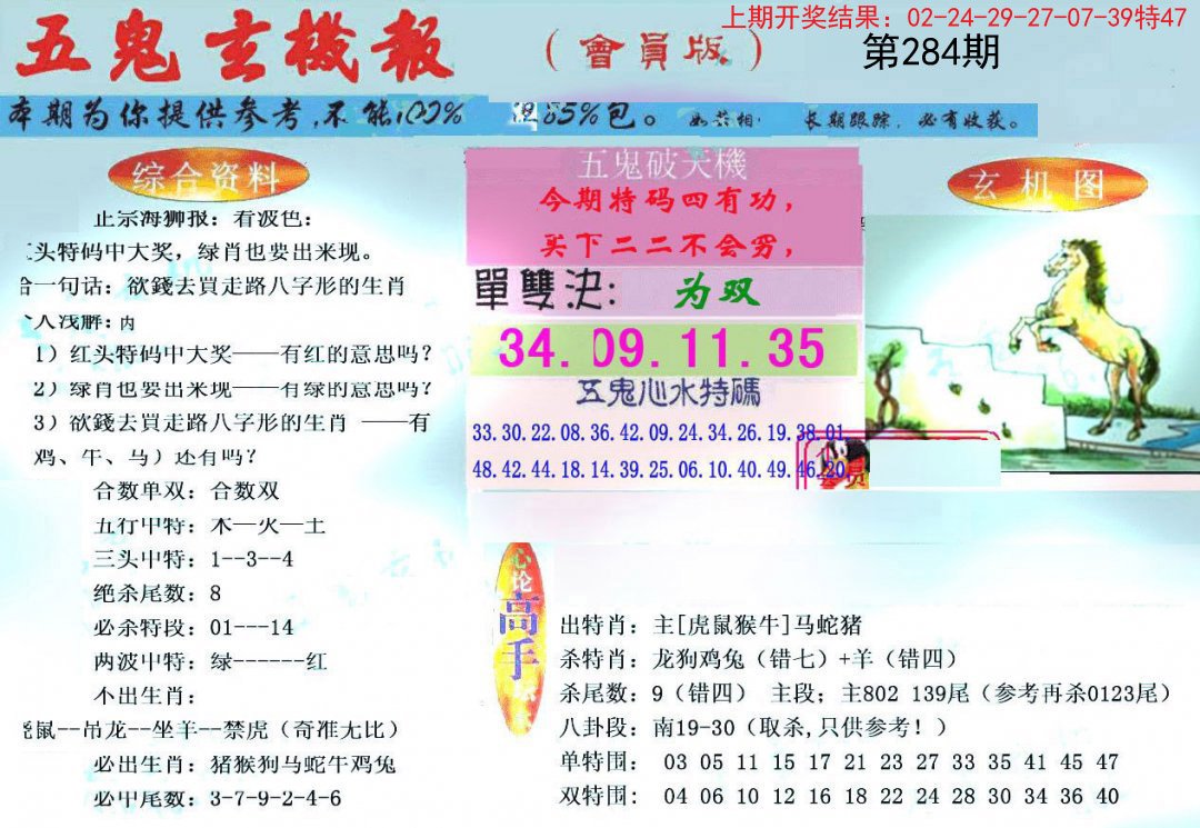 2024284期新五鬼玄机
