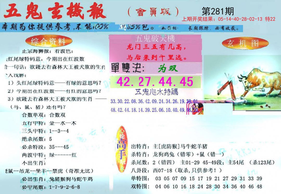 2024281期新五鬼玄机