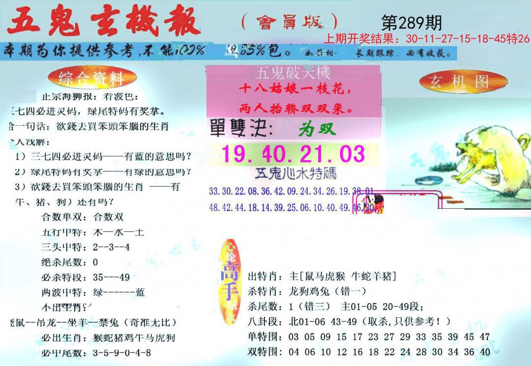 2024289期新五鬼玄机
