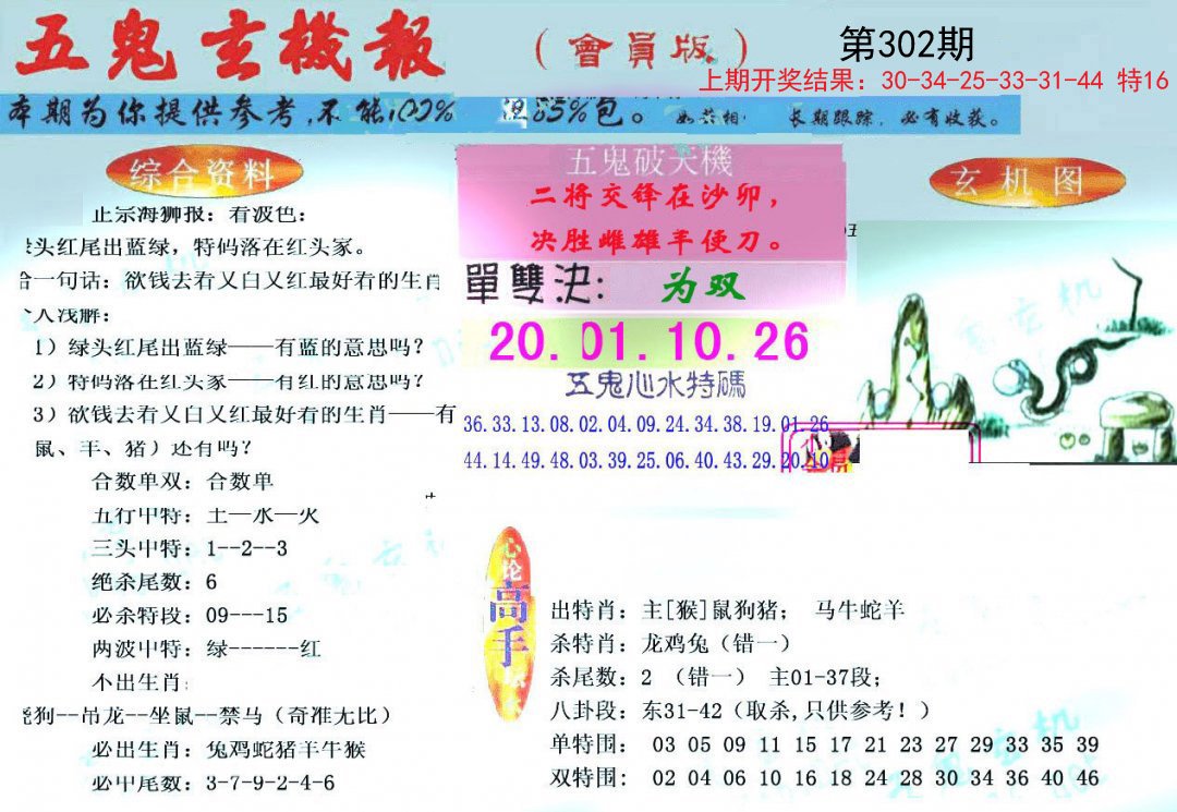 2024302期新五鬼玄机