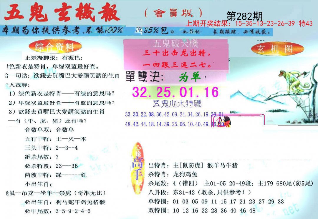 2024282期新五鬼玄机