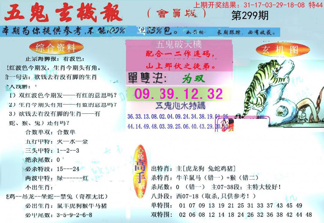 2024299期新五鬼玄机