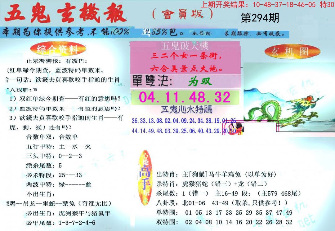 2024294期新五鬼玄机