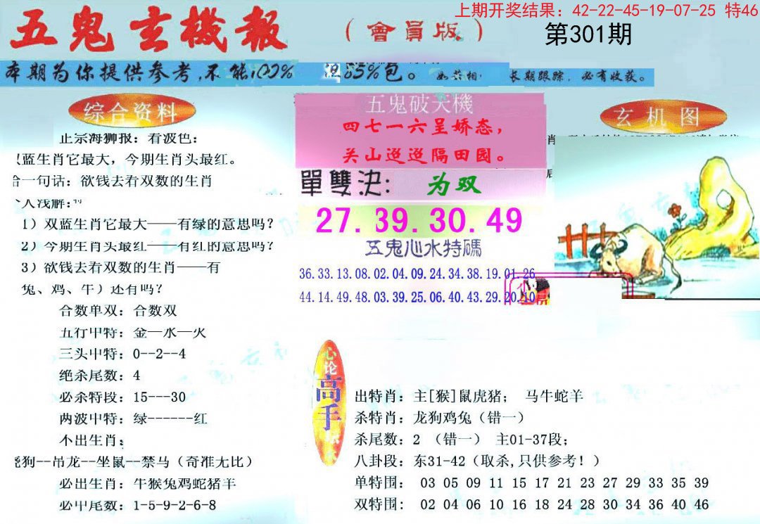 2024301期新五鬼玄机