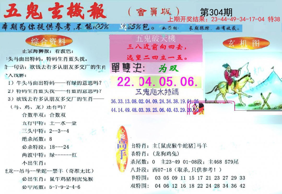 2024304期新五鬼玄机
