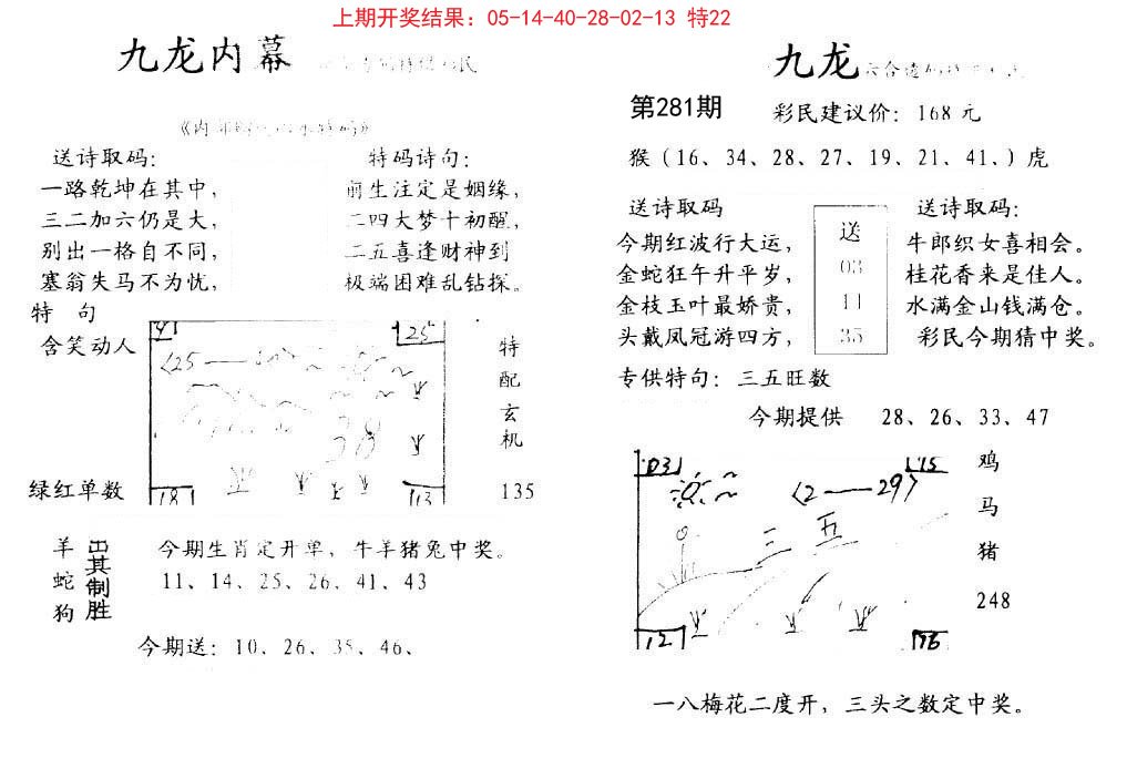 2024281期九龙内幕