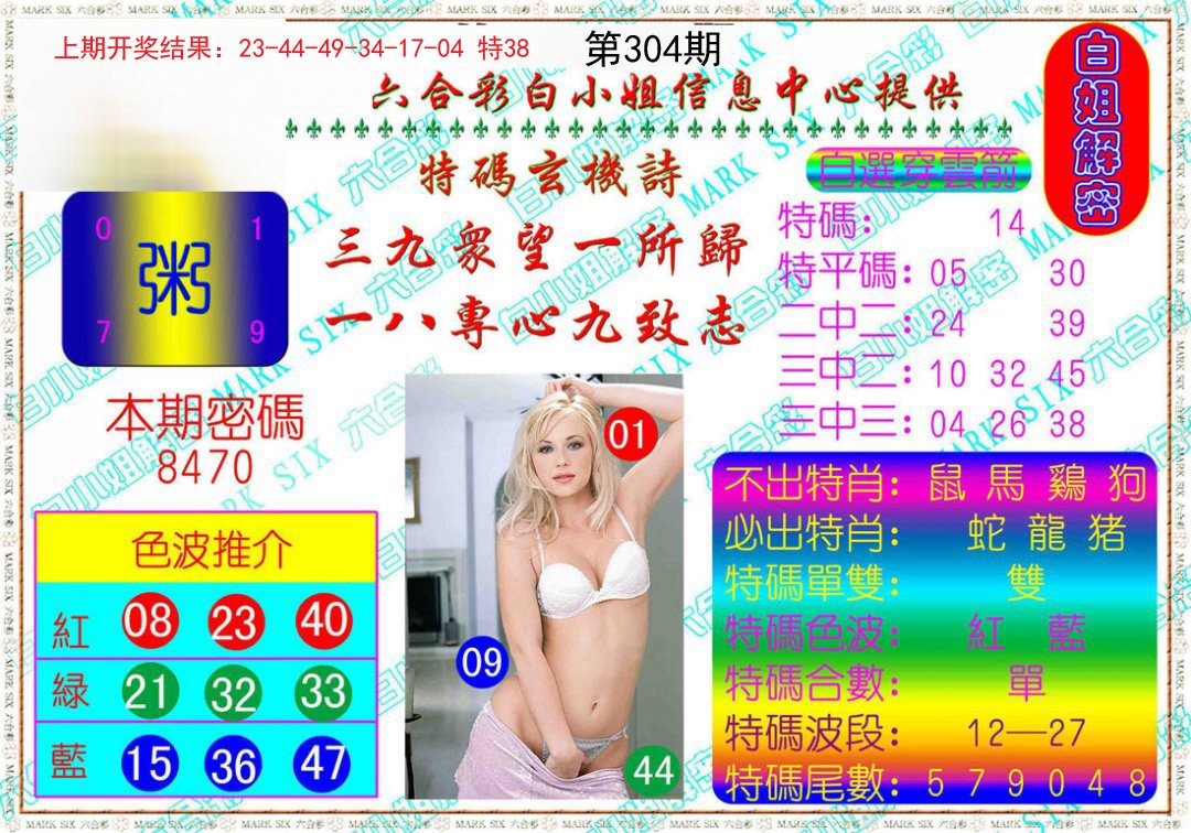 2024304期白姐解密