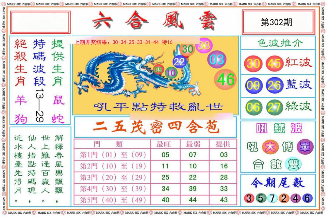 2024302期六合风云