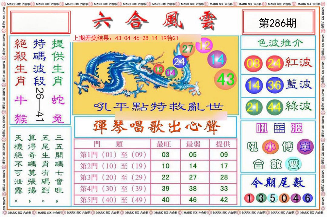 2024286期六合风云