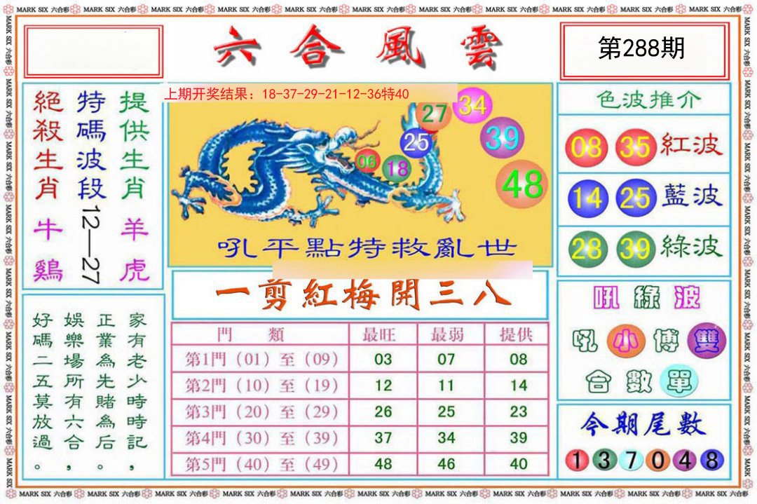 2024288期六合风云