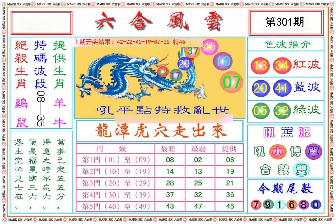 2024301期六合风云