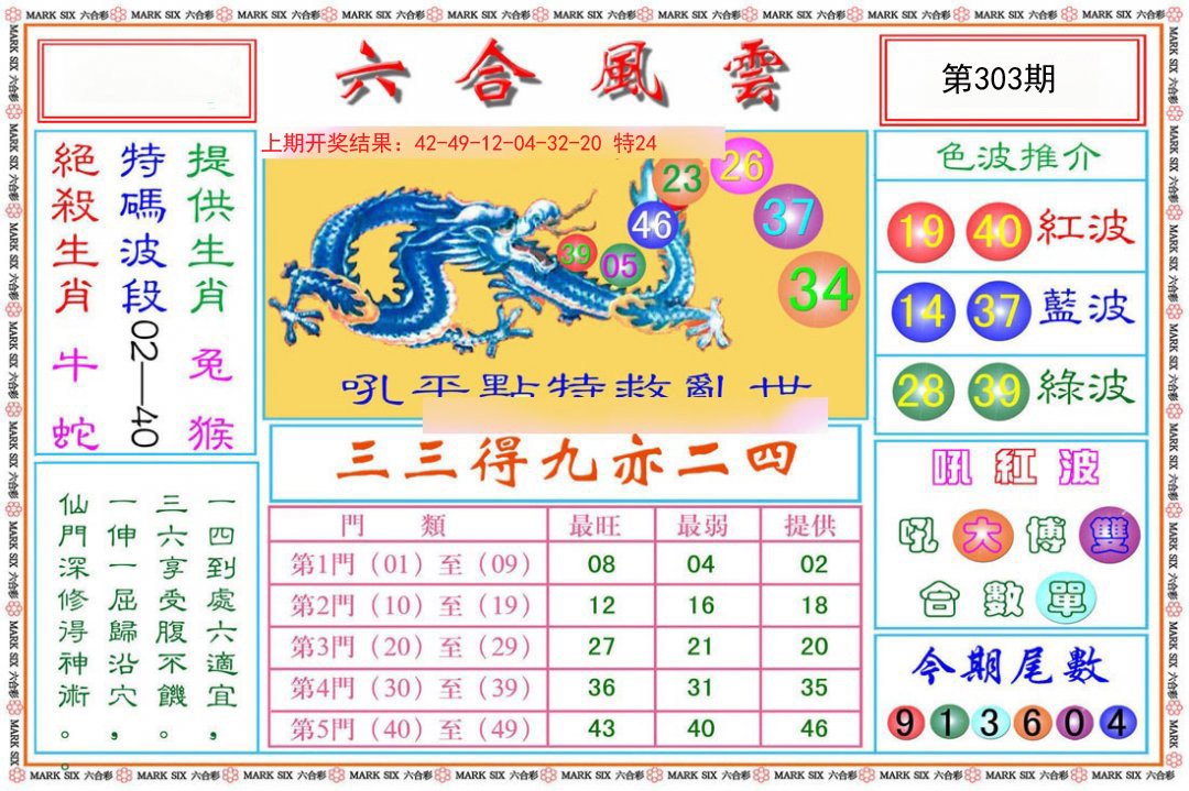 2024303期六合风云