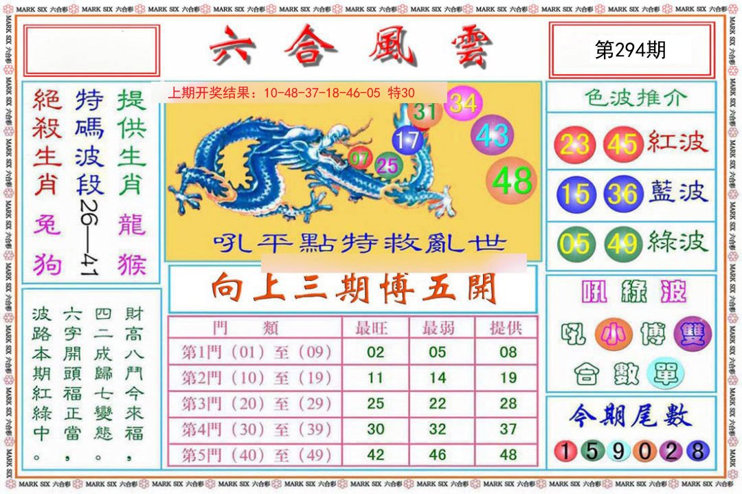 2024294期六合风云