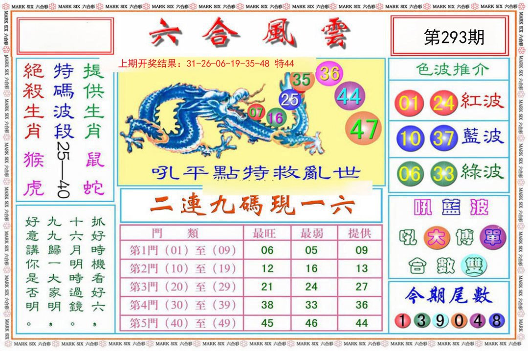 2024293期六合风云
