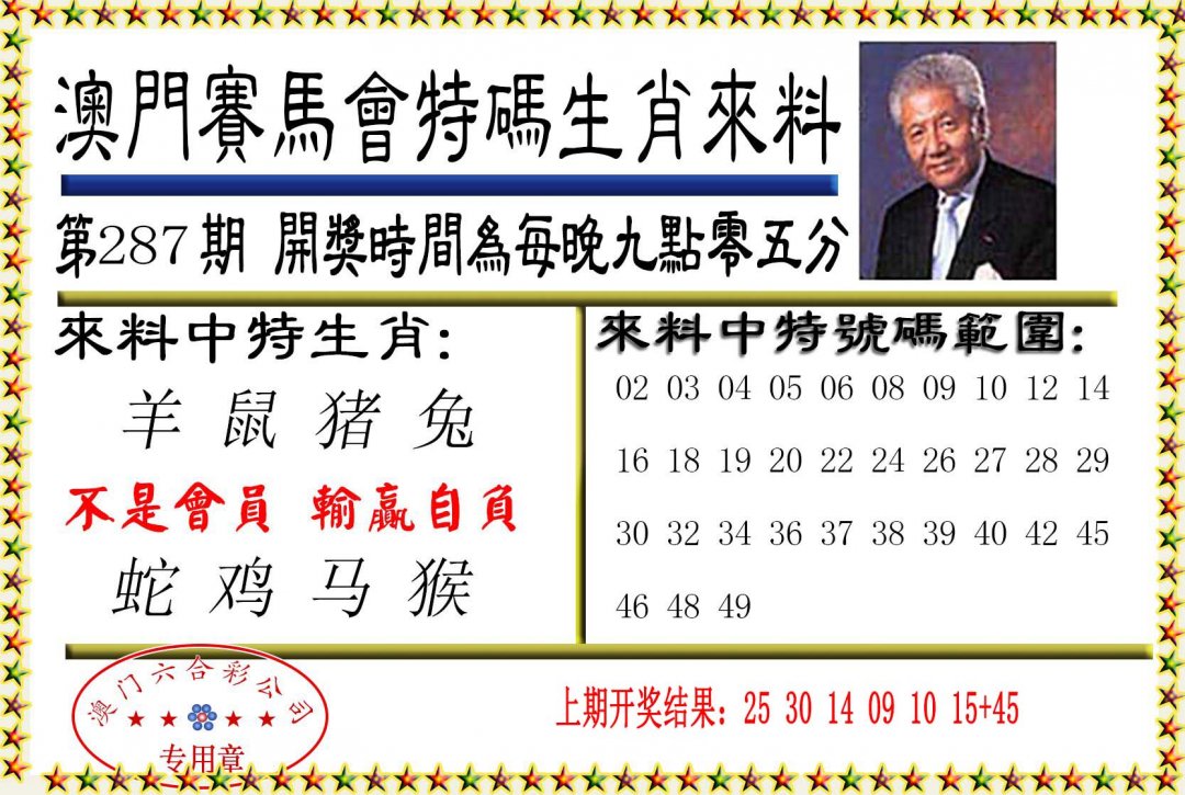 2024287期特码生肖来料