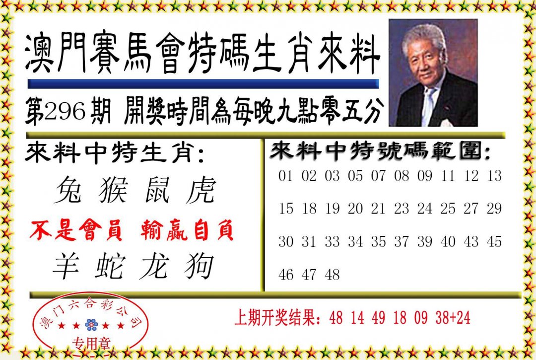 2024296期特码生肖来料