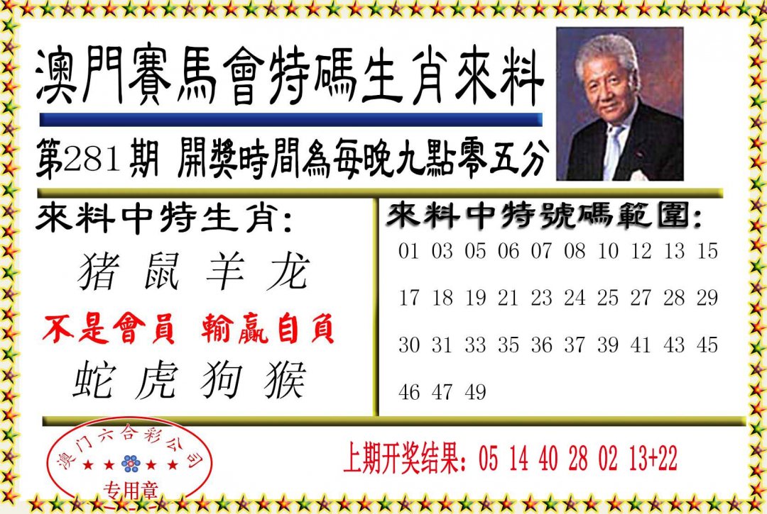 2024281期特码生肖来料