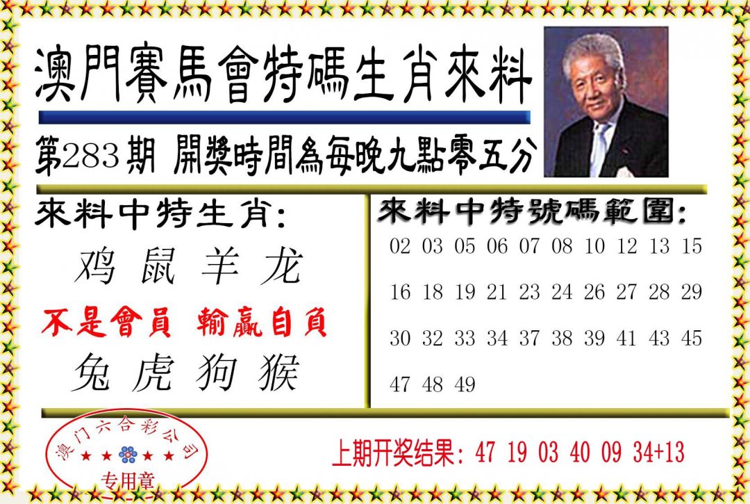 2024283期特码生肖来料