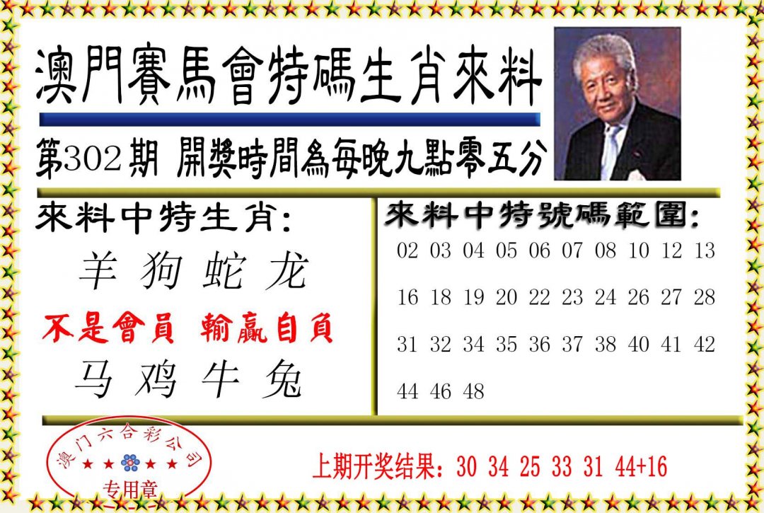 2024302期特码生肖来料