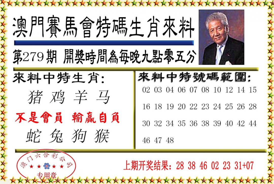 2024279期特码生肖来料