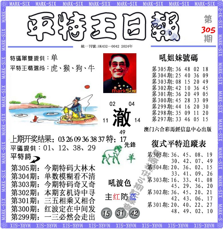 2024305期平特王日报