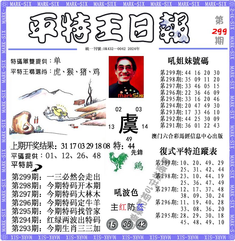 2024299期平特王日报