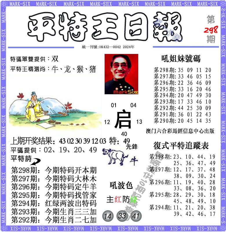 2024298期平特王日报