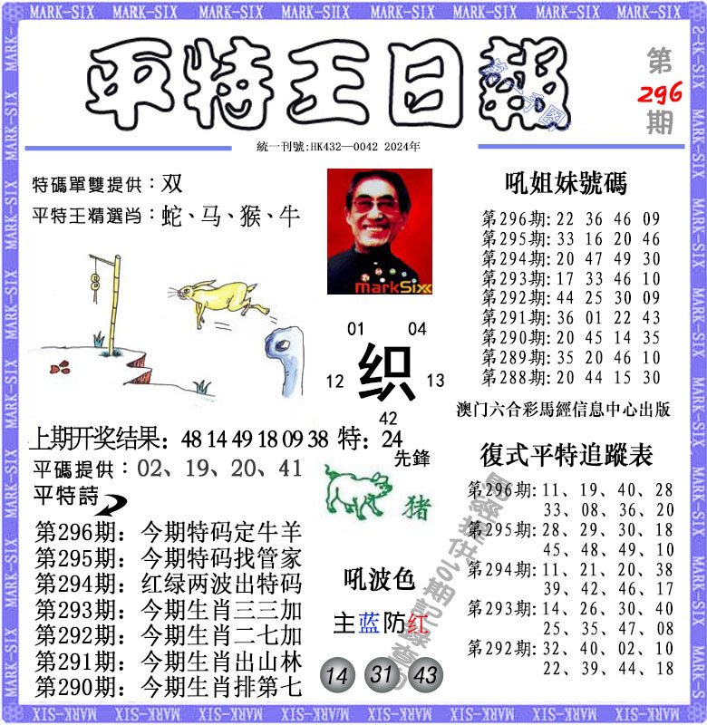 2024296期平特王日报