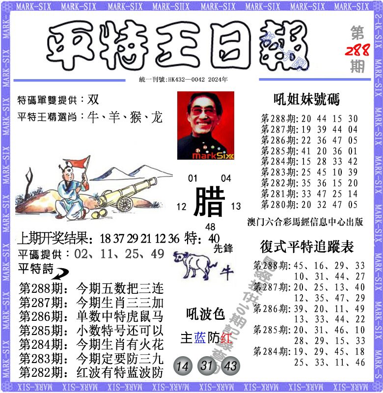 2024288期平特王日报