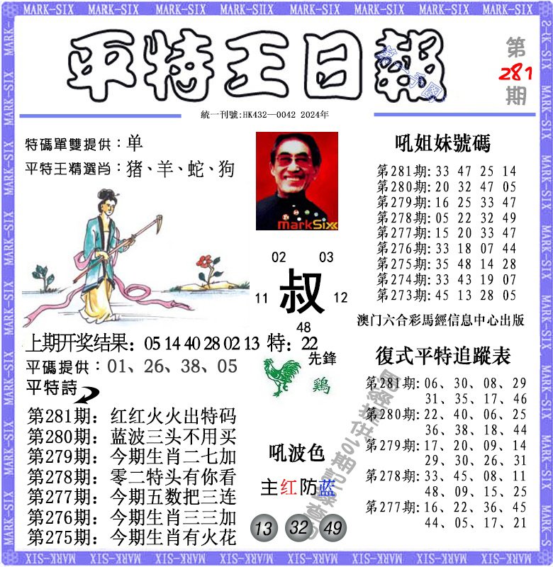 2024281期平特王日报