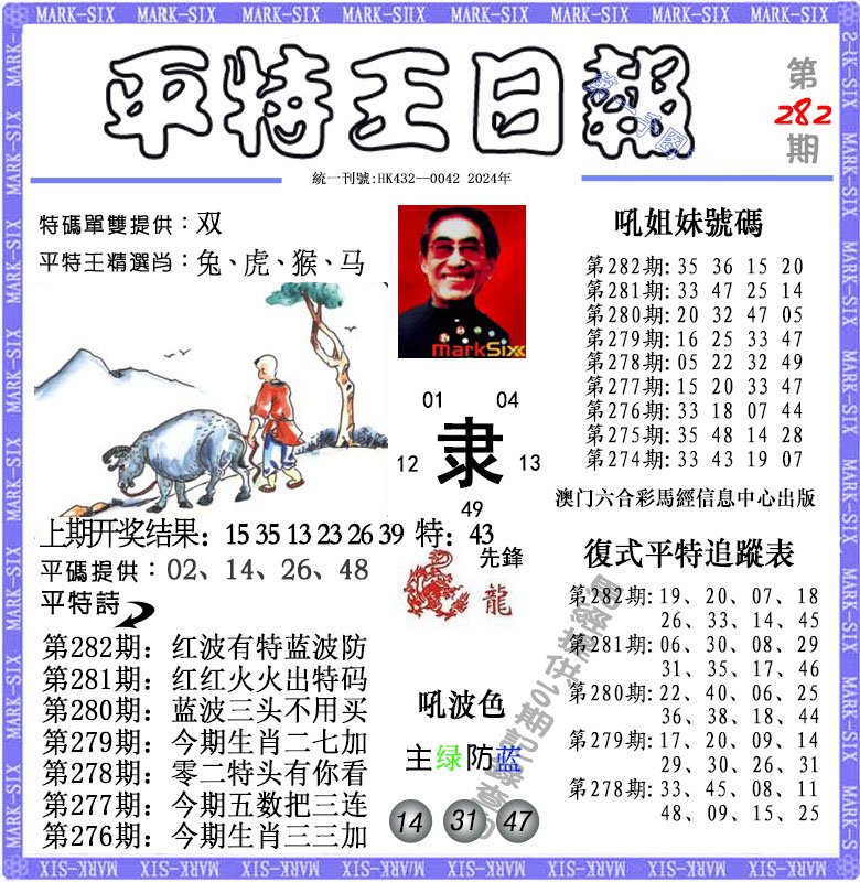 2024282期平特王日报