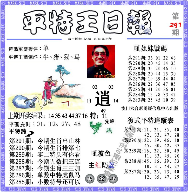 2024291期平特王日报