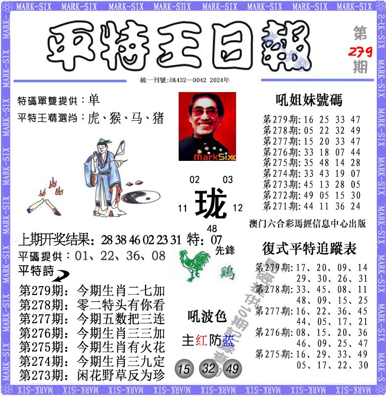 2024279期平特王日报