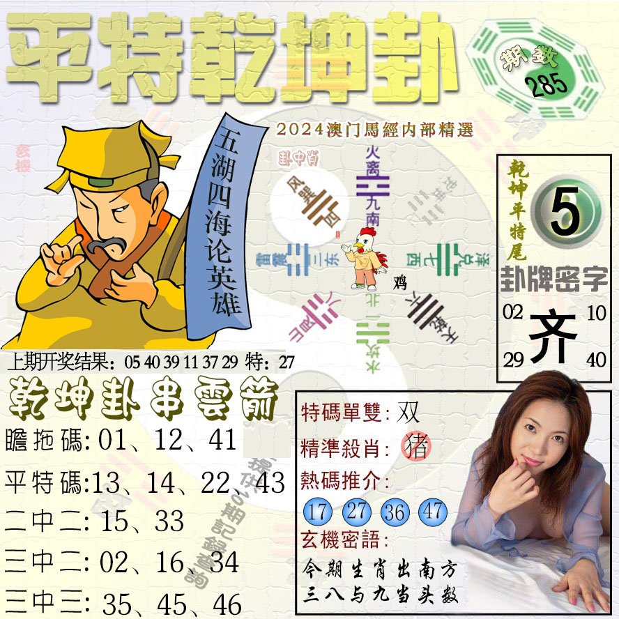 2024285期平特乾坤卦