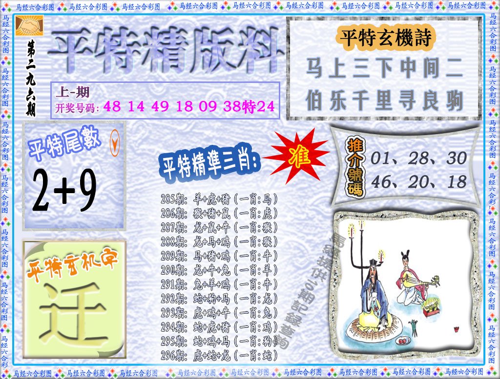 2024296期平特精版料