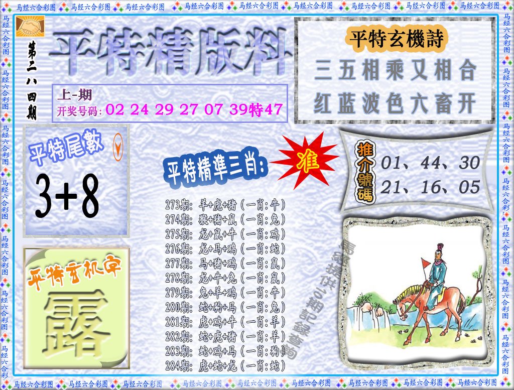 2024284期平特精版料