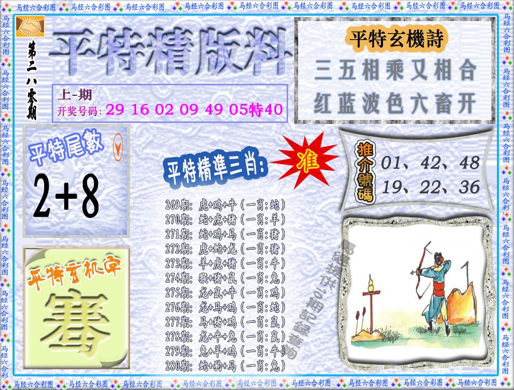 2024280期平特精版料