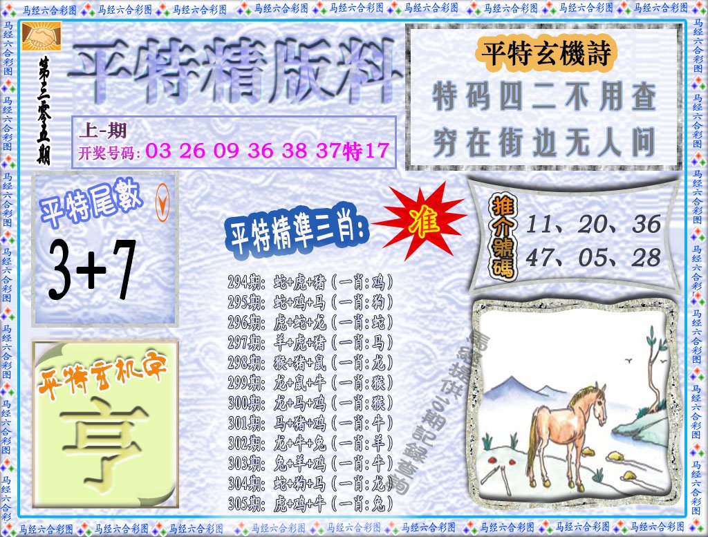 2024305期平特精版料