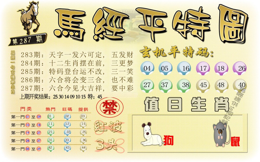 2024287期马经平特图