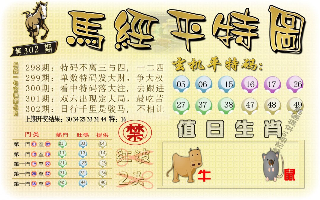 2024302期马经平特图