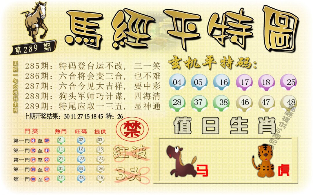 2024289期马经平特图
