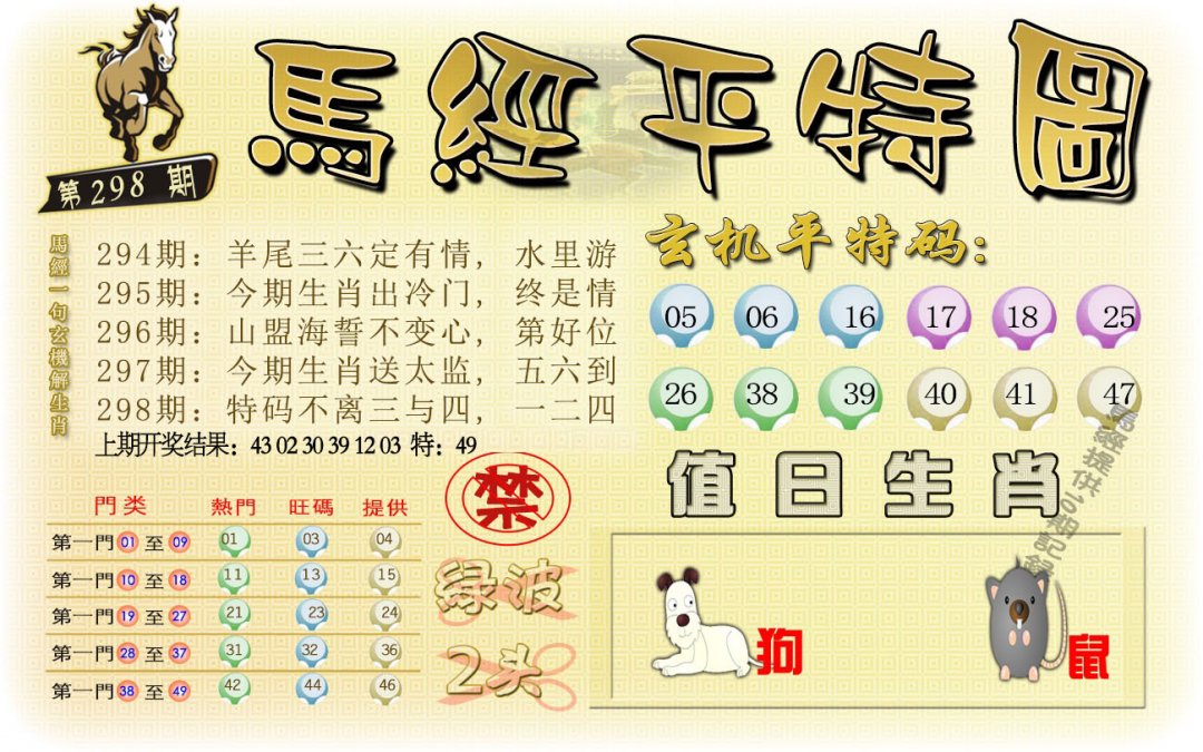 2024298期马经平特图
