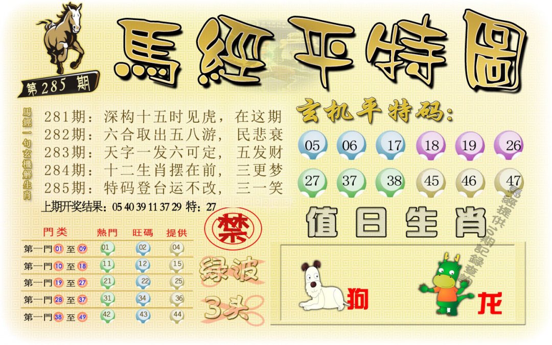 2024285期马经平特图