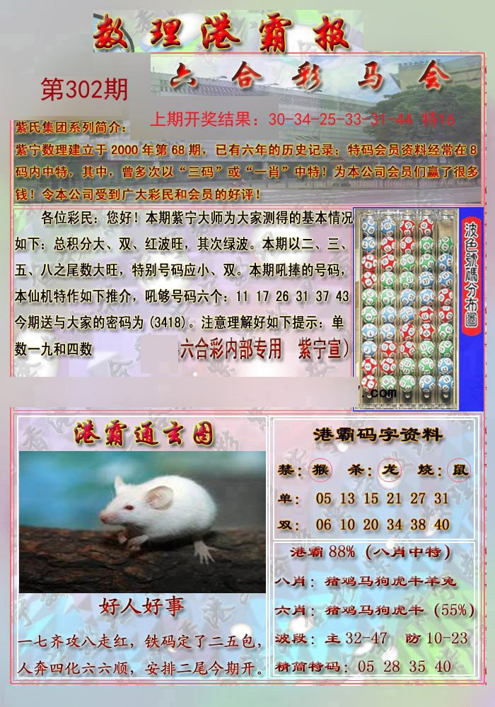 2024302期港霸报